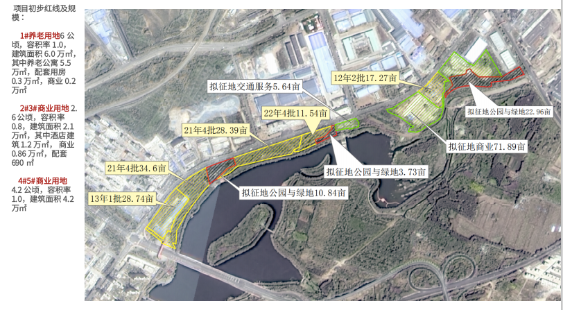 商業全案策劃及整體代理
