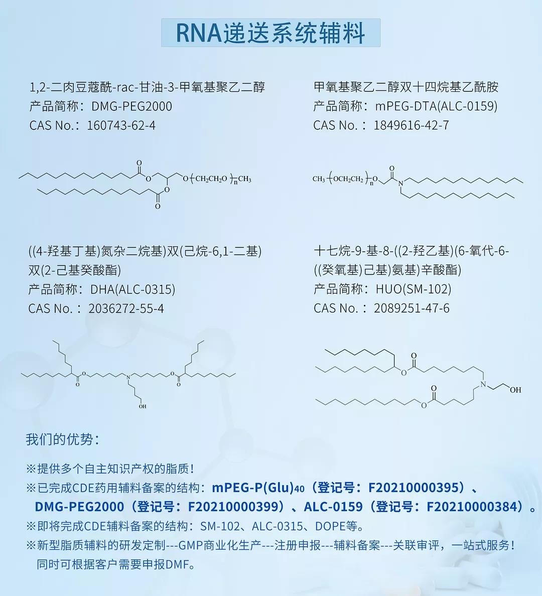 賽諾邦格邀請函丨天津2022疫苗研發(fā)和技術(shù)創(chuàng)新高峰論壇