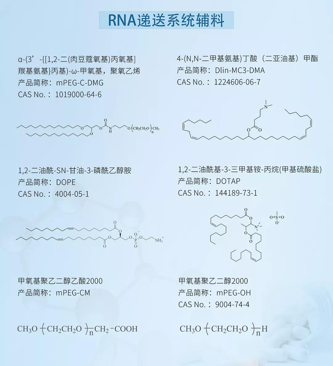 賽諾邦格邀請函丨天津2022疫苗研發(fā)和技術(shù)創(chuàng)新高峰論壇