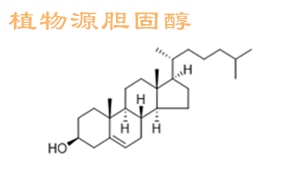 賽諾邦格丨植物源膽固醇供應(yīng)