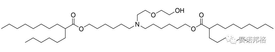 喜訊丨賽諾邦格自主知識產(chǎn)權LNP脂質(zhì)通過CDE備案
