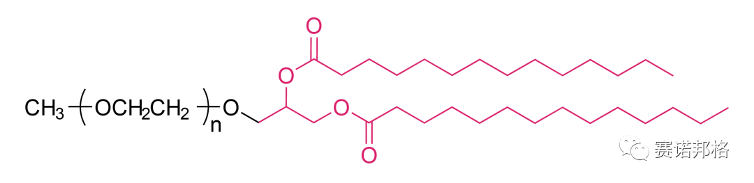 喜訊丨賽諾邦格自主知識產(chǎn)權LNP脂質(zhì)通過CDE備案