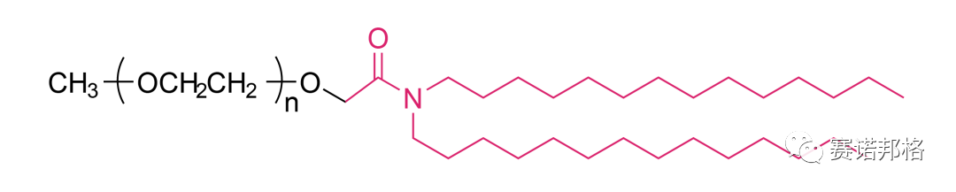 喜訊丨賽諾邦格自主知識產(chǎn)權LNP脂質(zhì)通過CDE備案
