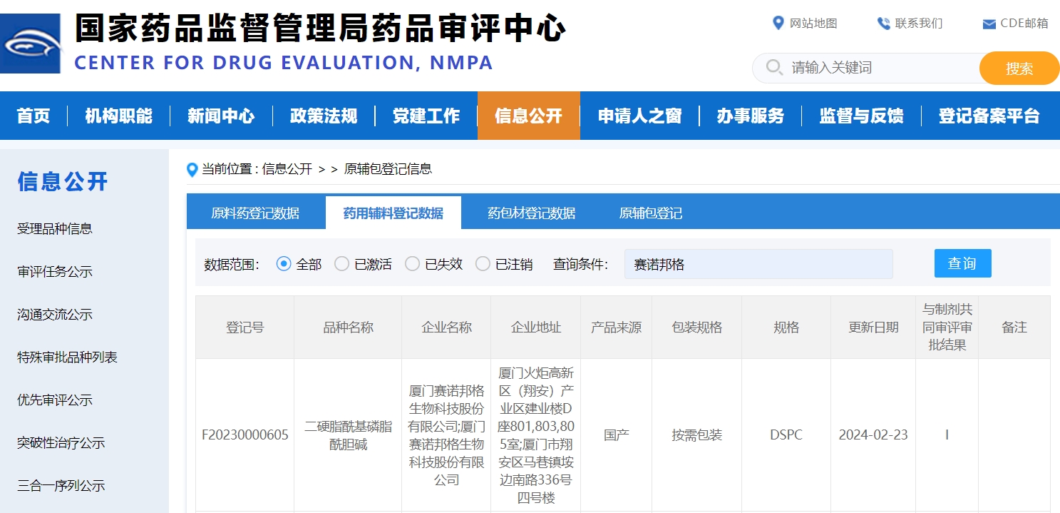 喜報(bào)！賽諾邦格DSPC順利完成CDE備案