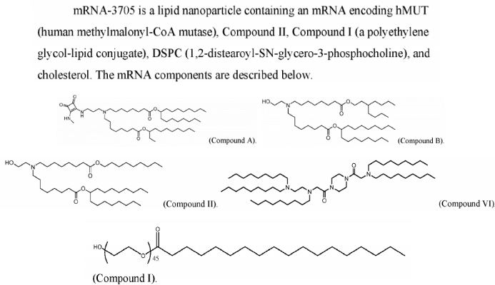 賽諾邦格新型PEG脂質(zhì)速遞—預(yù)存抗PEG抗體解決方案