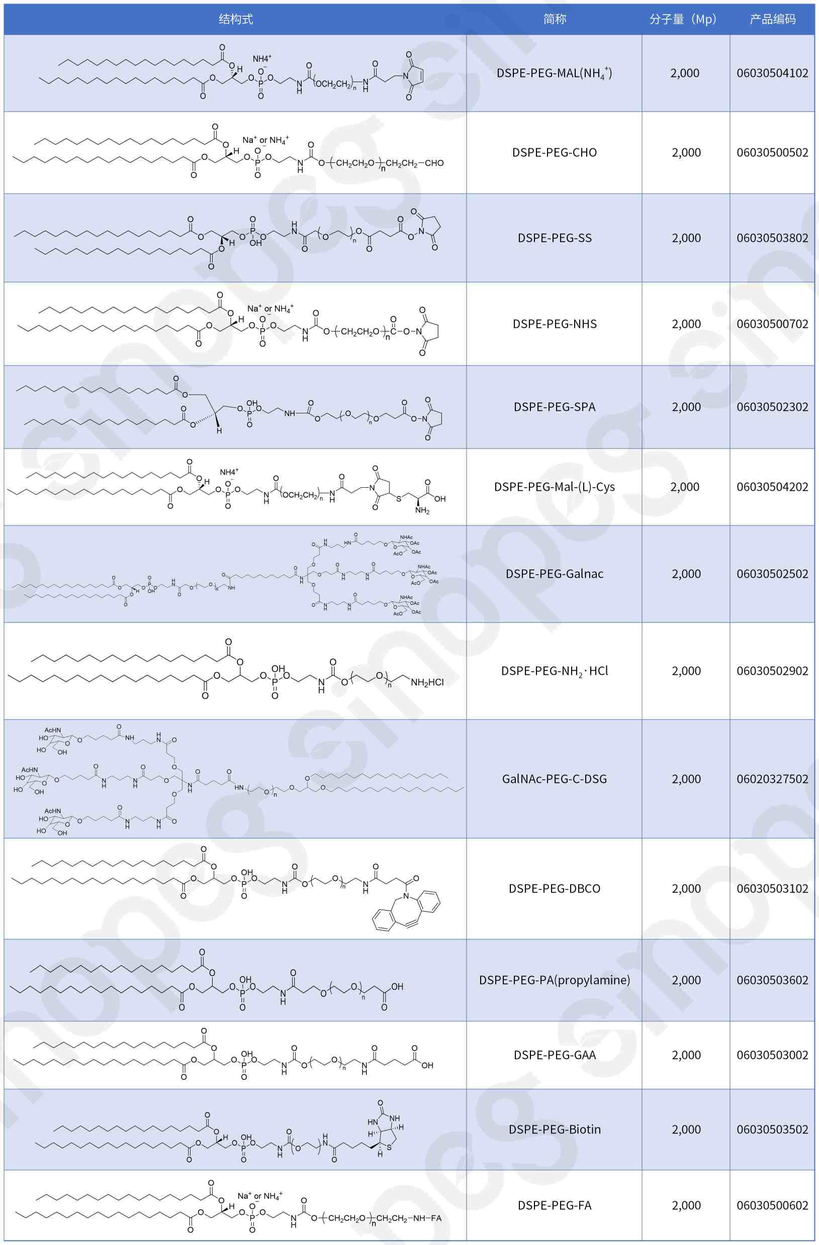 乘風(fēng)破浪，鏈接全球丨雙展聯(lián)動，賽諾邦格閃耀歐洲！