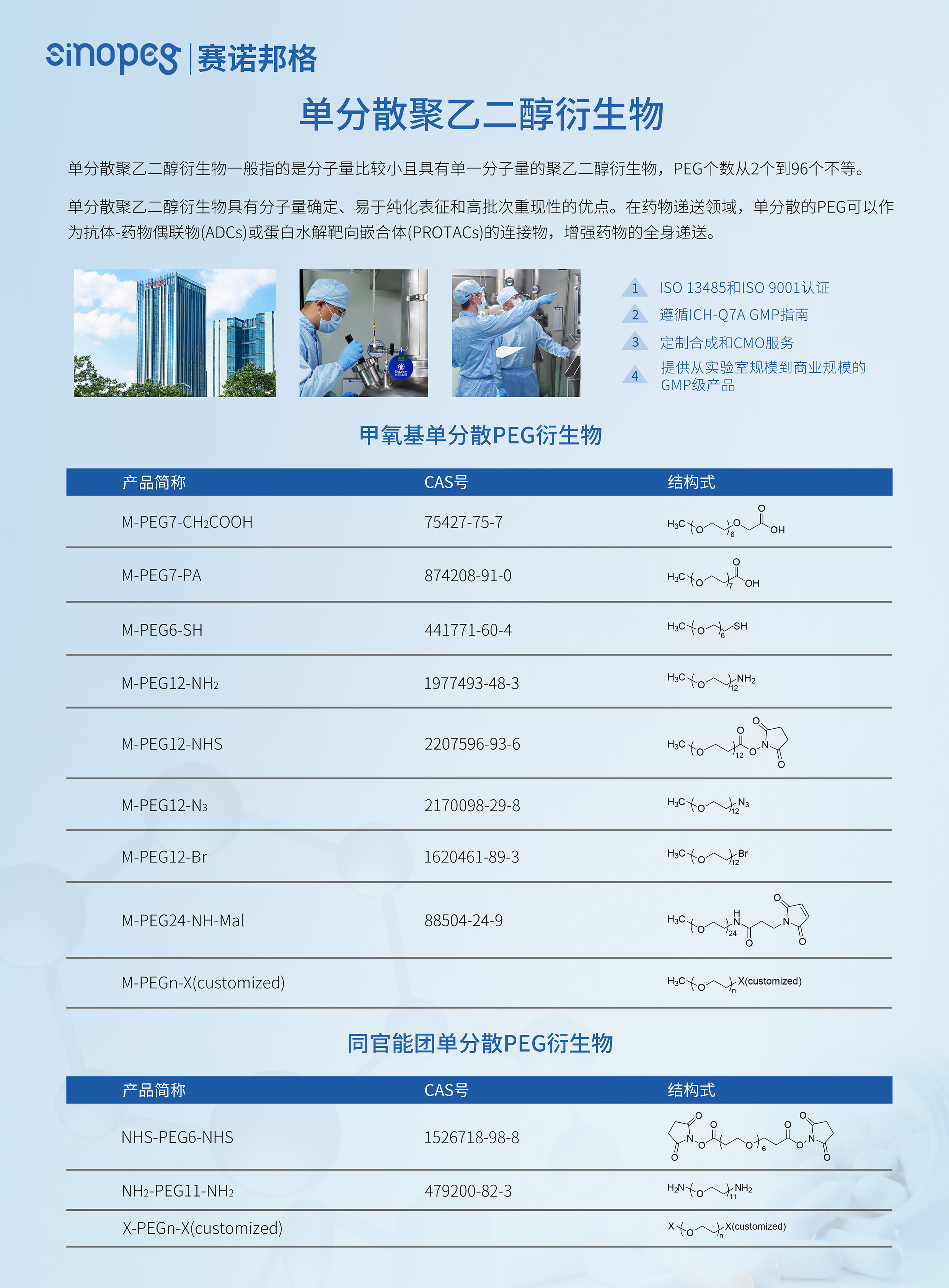 RDC研發(fā)浪潮下的隱形基石：單分散聚乙二醇衍生物