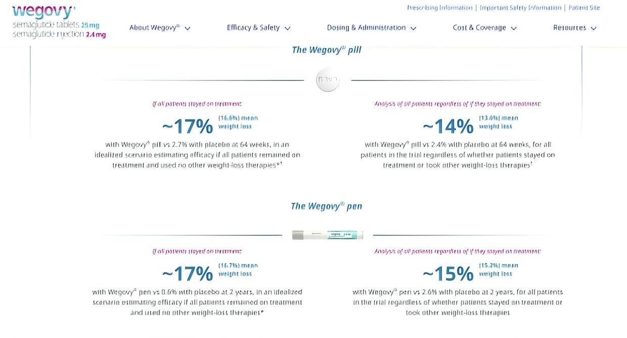 司美格魯肽價格腰斬，替爾泊肽醫(yī)保上車：GLP-1賽道殺瘋了，決戰(zhàn)2026！